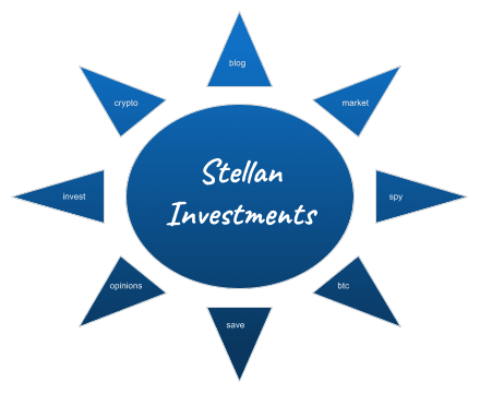 Stellan Logo
